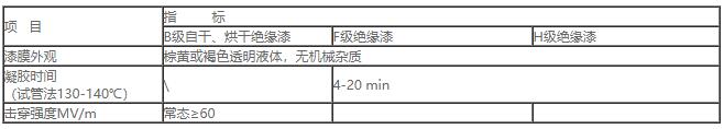 绝缘漆系列1.jpg